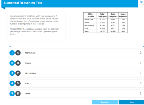 Capp Numerical Reasoning Test Example Question