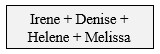 CCAT Example of Verbal Logical Reasoning or Arrangements