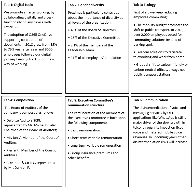 cut-e scales verbal sample practice questions with answer and explanation