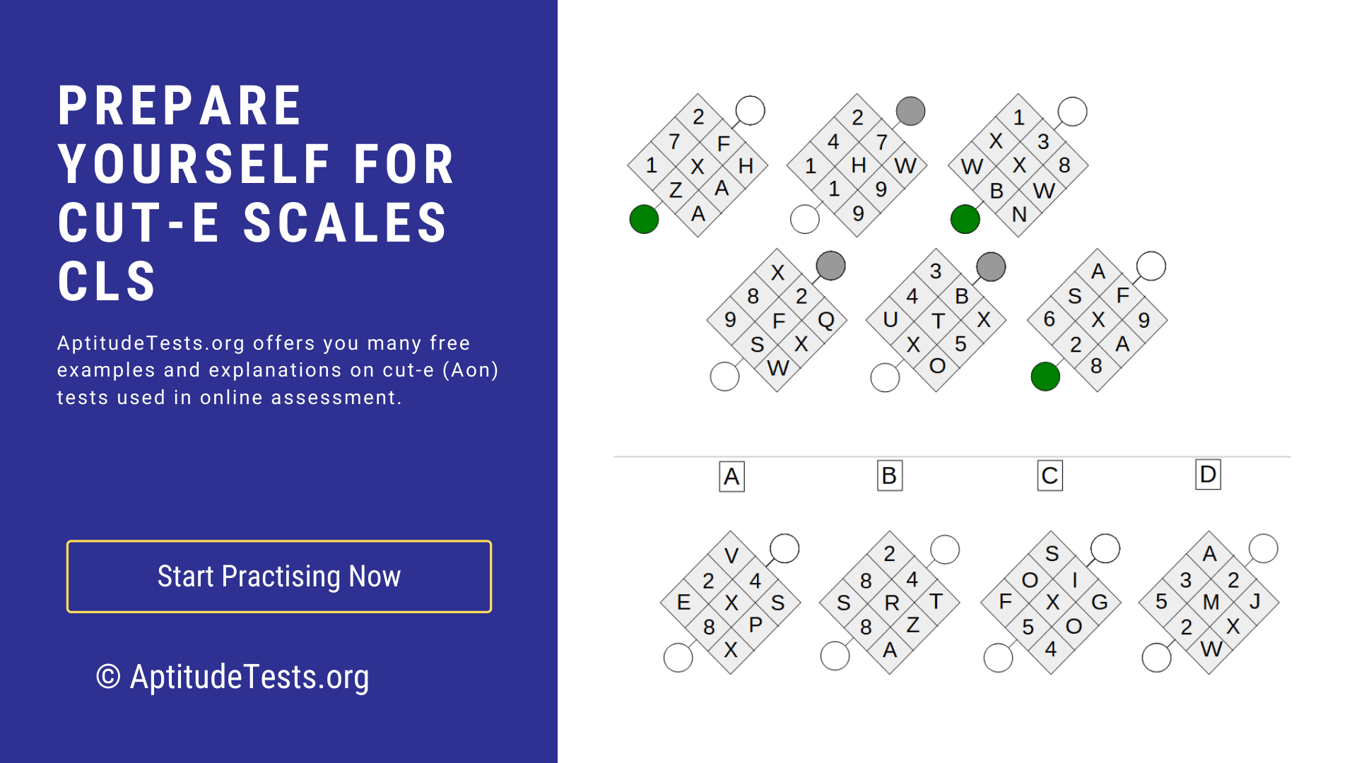cut-e-scales-cls-pdf-inductive-logical-thinking-explained