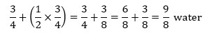 Sample SHL Numerical Reasoning Question with Fraction