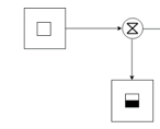 Example of a diagrammatic test answer 2