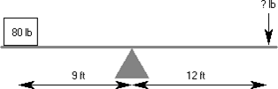 Example of an Exercise With a Lever