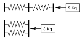 Example of an Exercise With One Spring