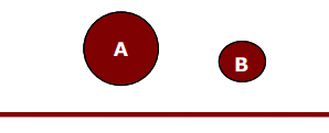 Assuming that both balls fall in free fall from the same height, which ball will hit the ground first?