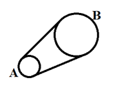If two wheels connected by a belt are the same size, they will also rotate at the same speed. When the two wheels are unequal in size, then it is necessary to calculate the ratio between the two wheels to determine their speed.