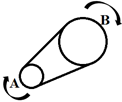 If the belt is straight, both wheels rotate in the same direction.