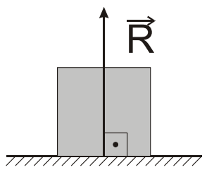 Fixed pulley