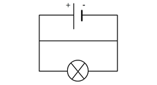 In the case of a short circuit, the circuit creates a shortcut, that is, it creates a path without a bulb, through an intermediate wire. Thus, the electricity flows through the circuit without the bulb rather than through the path with the bulb and, when the circuit is closed, the bulb goes out.