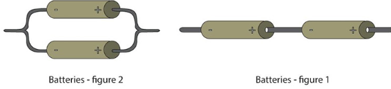 Two batteries each supplying 1.5 V of electricity are connected. In the following two illustrations, which of these connections gives 3 V, figure 1 or figure 2?