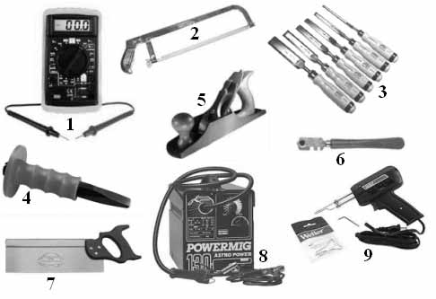 Which tool or combination of tools is most useful for general woodworking?