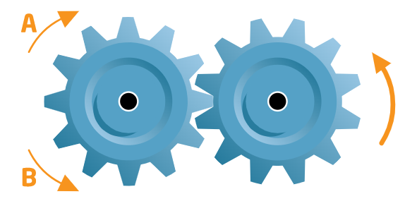 Saville Swift Technical Aptitude: Mechanical Sample