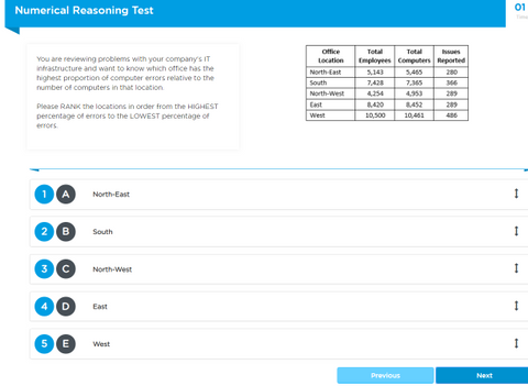 Capp Numerical Reasoning Test Sample Question